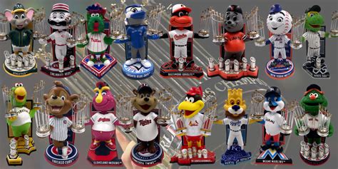 The Making of MLB Team Mascots Bobbleheads: From Concept to Production